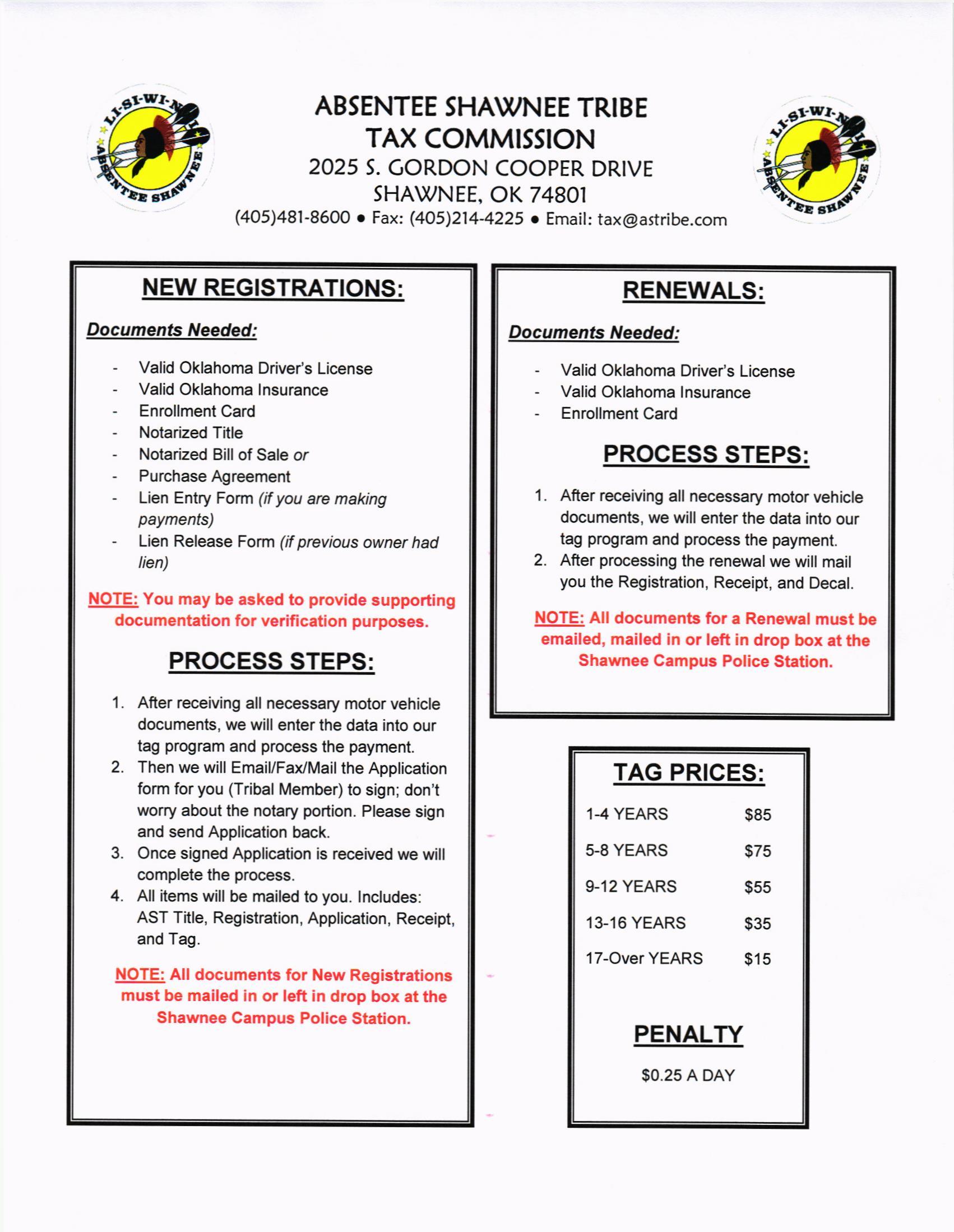 Tax Commission and Tag Absentee Shawnee Tribe
